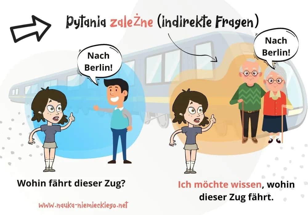 Niemieckie zagadki: nauka i zabawa z odpowiedziami