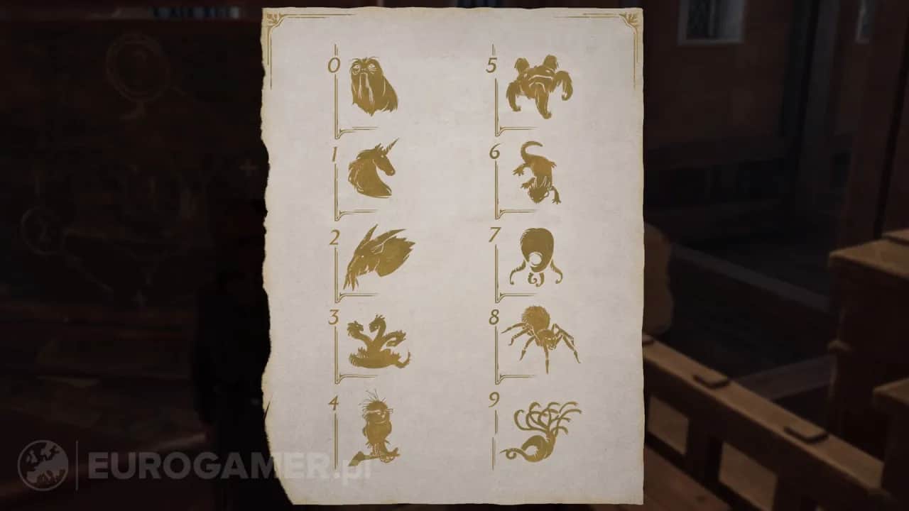 Hogwarts Legacy: Rozwiąż każdą zagadkę Poradnik