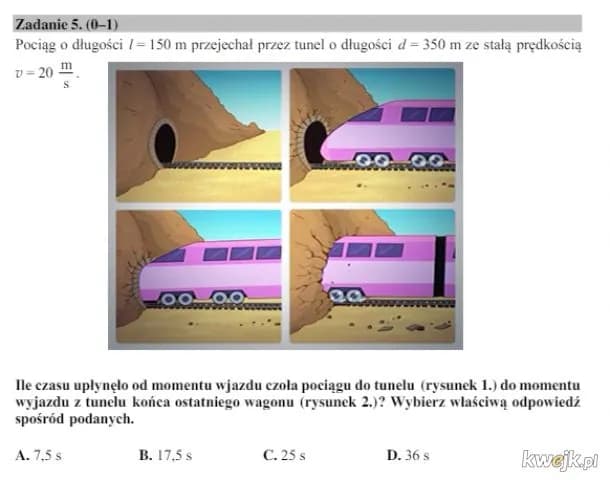 Mem "pociąg i tunel": Znaczenie, pochodzenie i polskie wersje